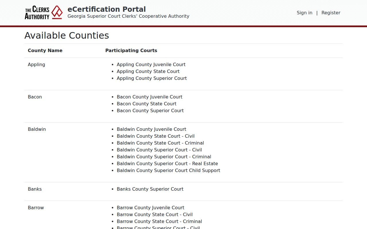 GSCCCA list showing McDuffie eCertification availability